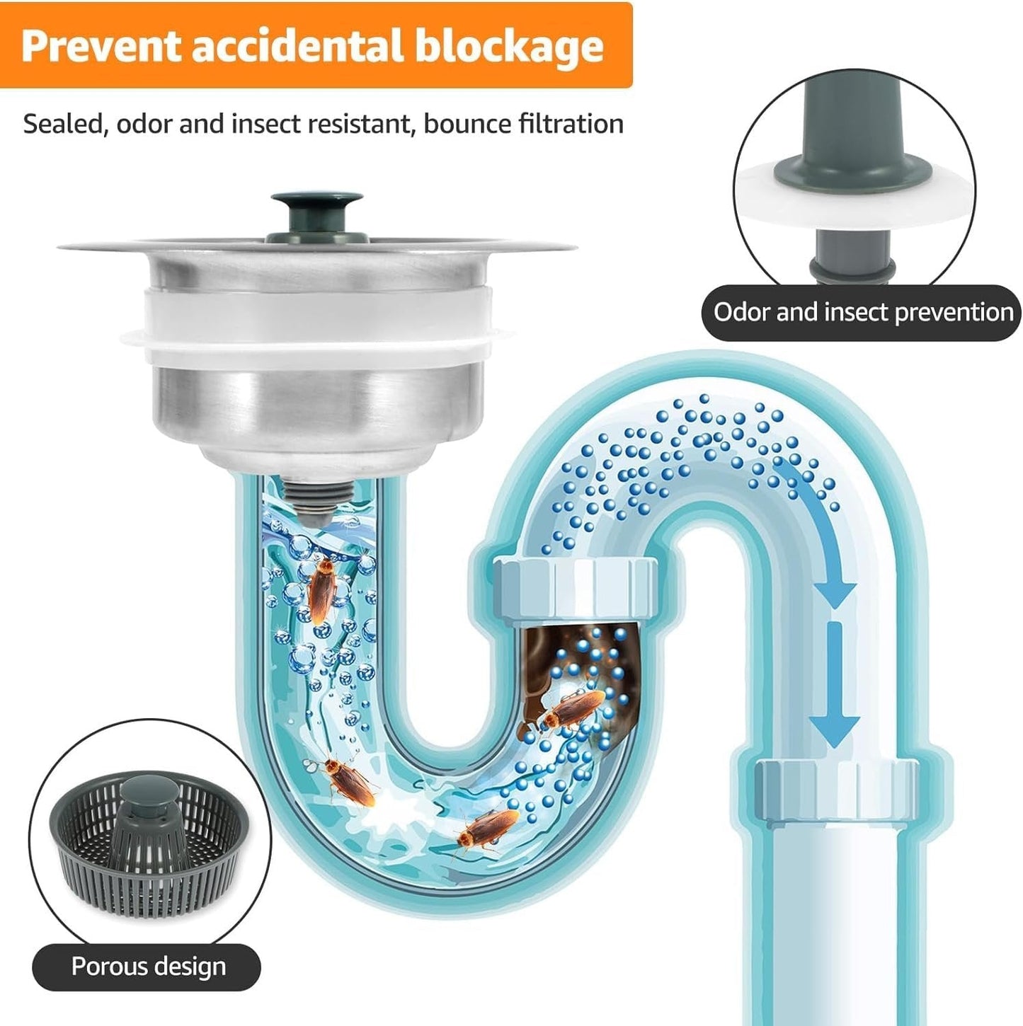 Upgraded 3 in 1 Kitchen Sink Drain Straine