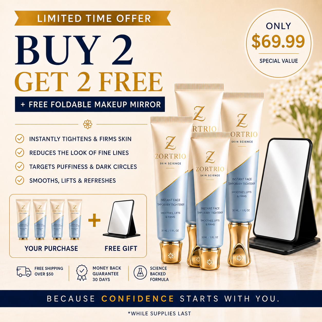 ZORTRIO™ Instant Face Temporary Tightener – Instant visible results in 30 seconds