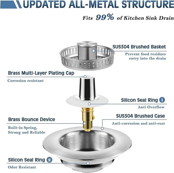 Upgraded 3 in 1 Kitchen Sink Drain Straine